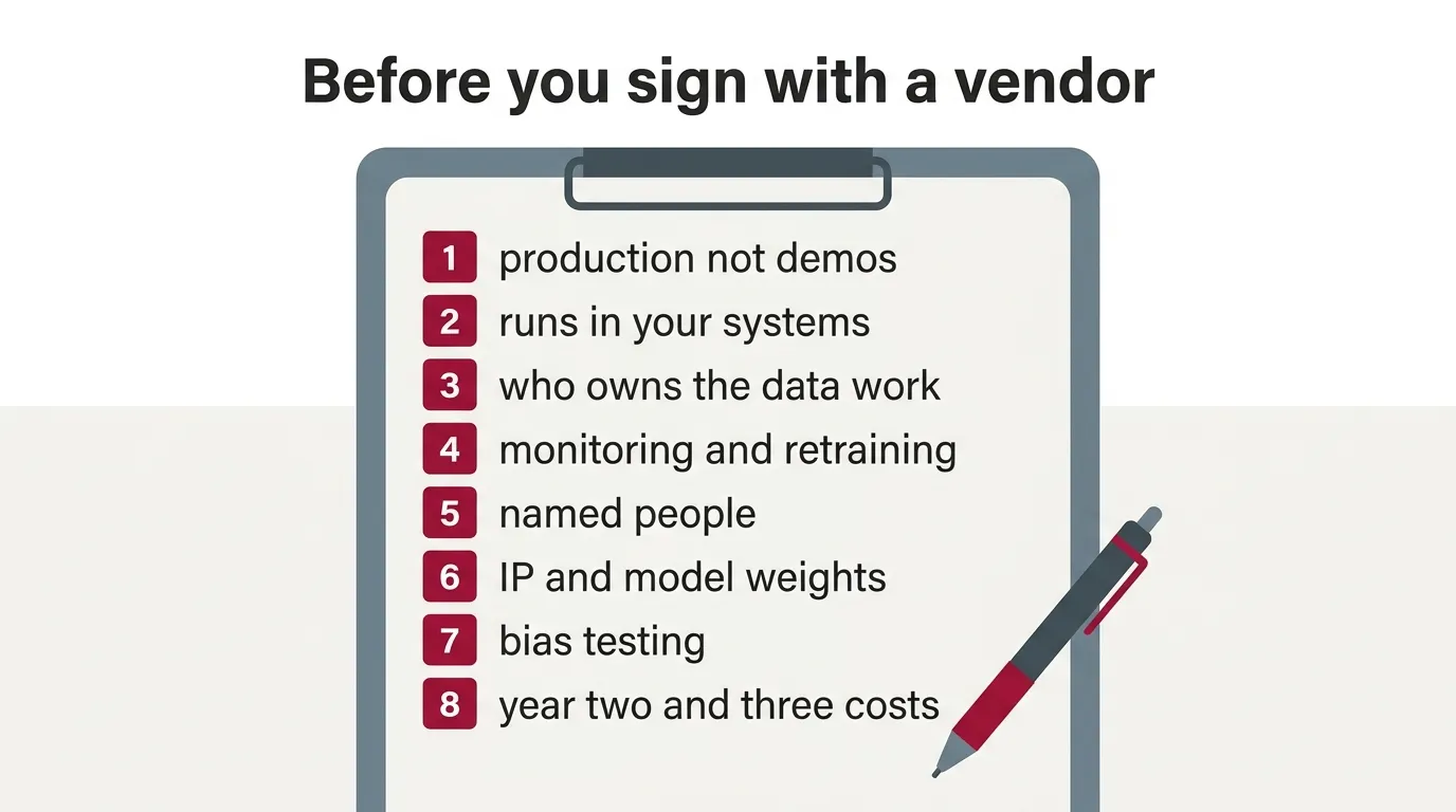A checklist card of the eight vendor questions, from production not demos to year two and three costs